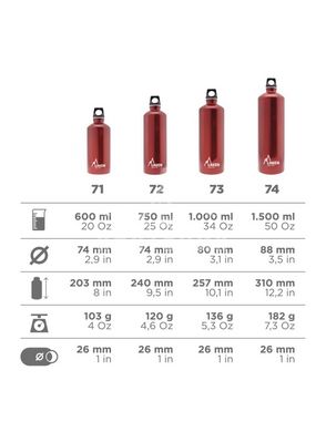 Бутылка для воды Laken Futura 1 L Red